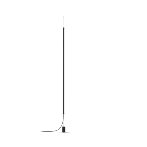 Signe gradient pendulum